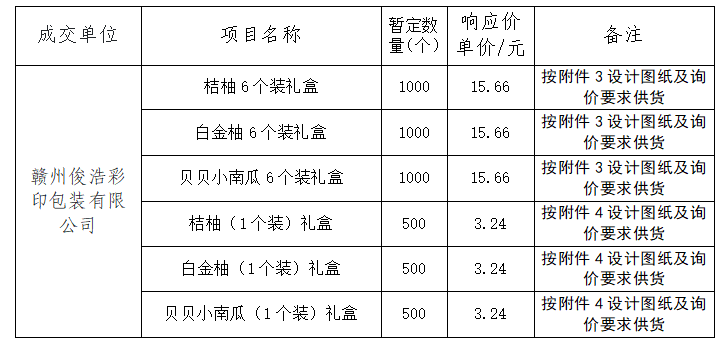 445767f803168a9a93ed2ce916bd200.png 445767f803168a9a93ed2ce916bd200.png